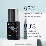 AGELESS+ retinol pure liquid retinol  0.3% 