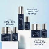 AGELESS+ retinol treatment crème 1.2% retinol complex