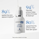 IMAGE MD® restoring power C serum