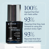 AGELESS+ retinol pure liquid retinol 0.75% 