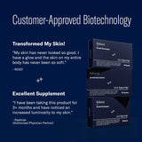 BioRewind Skin Health Dietary Supplement