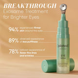 Plated Exosome Eye Serum