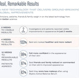 Mystro Active Balance Serum