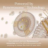 Plated Exosome Intense Serum