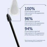 Obagi Nu-Cil Eyebrow Boosting Serum